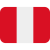 bandera-peru-corporation-trends bandera-peru-corporation-trends